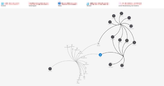 Microsoft Sentinel in a graphical incident view